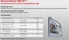 Maxima Diesel 10W-40Plus