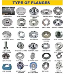 Mechanical and Electrical Spares parts