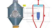 Silo Scale-Mass Flow Meter