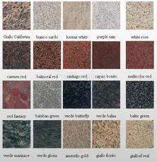 Granit Tabela