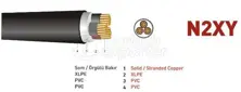 Unarmored Energy Cable XLPE-PVC N2XY
