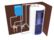 Electric boiler with built-in tank (50 lt)