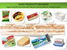 DAIRY PRODUCTS PACKAGES