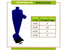 hidrosiklon