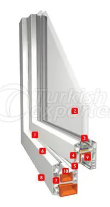Erpen PVC Window Smartline Symbol