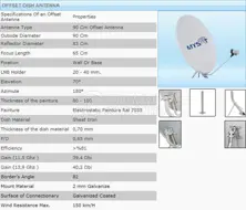 Ofset Dish Antenna Technical Specs