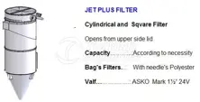 Micronize Calcite Machines - Jet Plus Filter