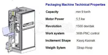 Micronize Calcite Machines - Packaging Machine