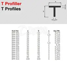 Extruded Aluminium T Profiles