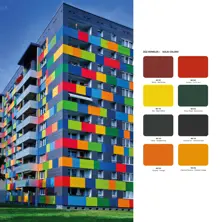   Aluminium Composite Panel