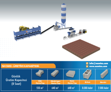 Автоматическое оборудование для производства бетонных блоков  NH 520
