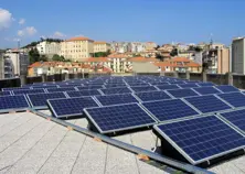 All types of Solar Power Systems