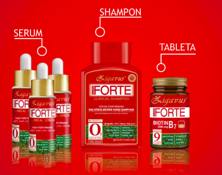 Zigavus Forte shampoo