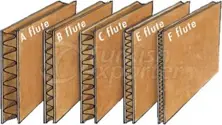 Flute Box