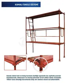 Wedged Scaffolding Systems