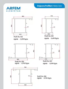 Joinery Profiles