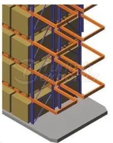 Narrow Aisle Shelf Systems