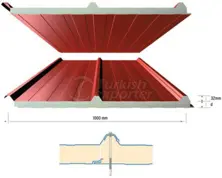 3 Ribs Roof Panel