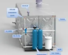 Purification System