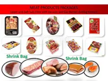 MEAT PRODUCTS PACKAGES