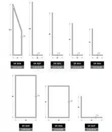 Box and Angle Profiles