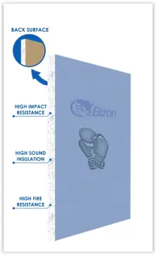 Bizon Impact Resistant Board