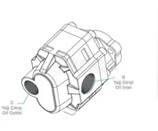 Uni Gear Pump 30 Series