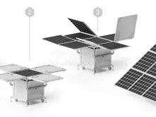 Portatif Solar Enerji Sistemi
