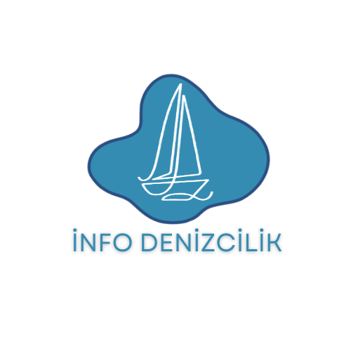 Info Denizcilik Uluslararasi Kumanyacilik Ltd. Sti. logo