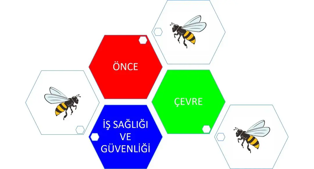 Once Cevre Is Sagligi Ltd. Sti.