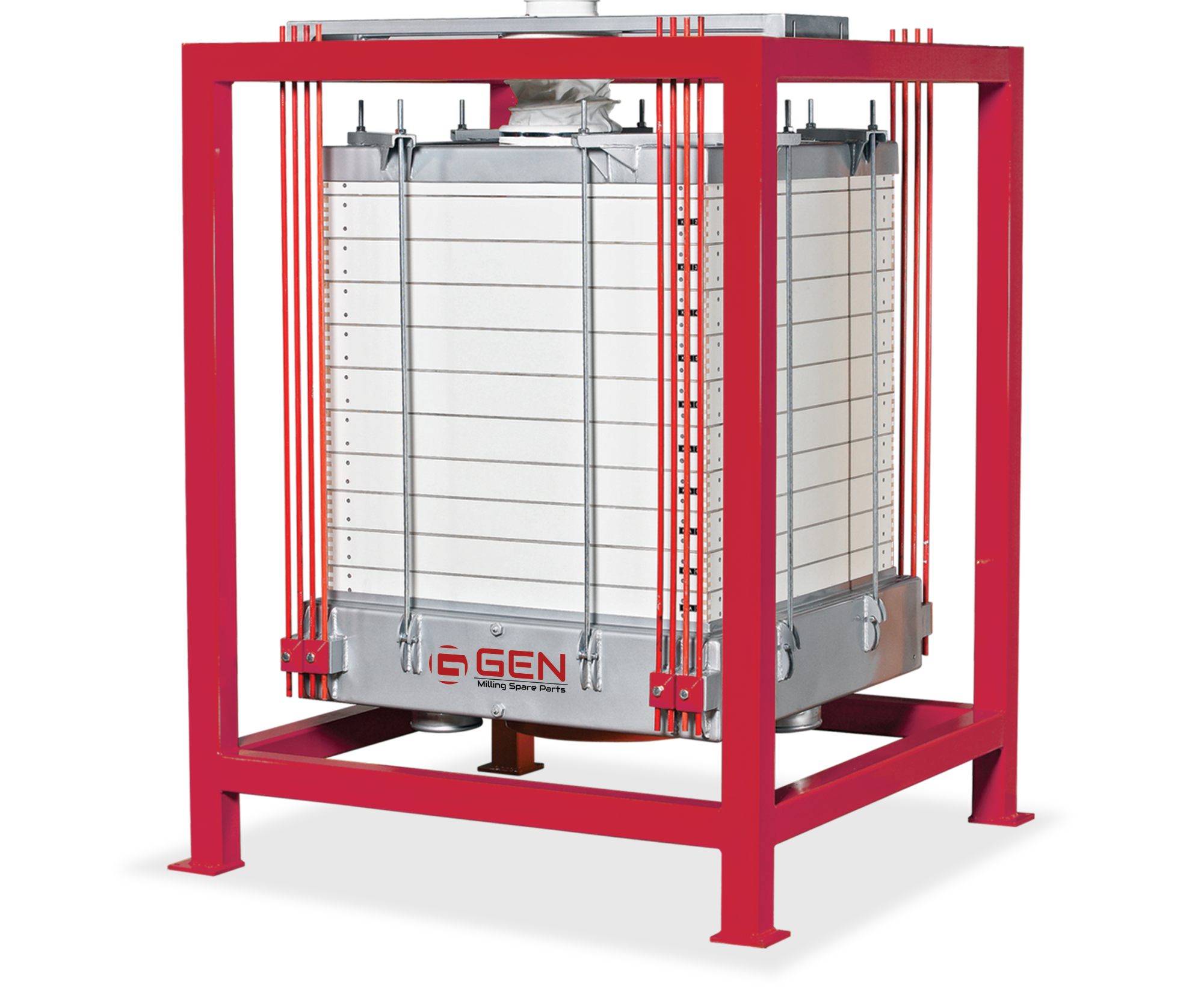 Control Sifter