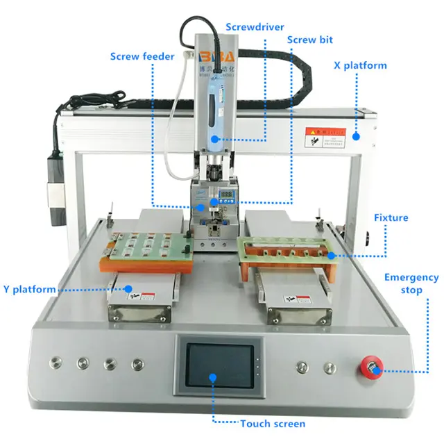 Automatic  screw feeding systems,factory supplied screwing Machine,Chinese supplier
