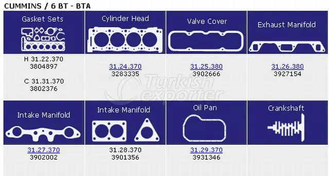Cummins 6 BT - BTA  Gasket