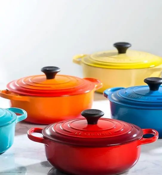 Cookware Paints