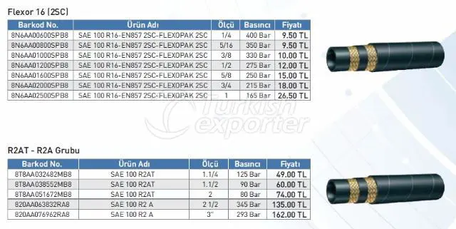خراطيم هيدروليكية