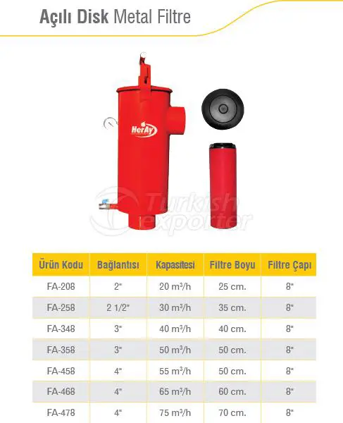 Angled Disc Metal Filter