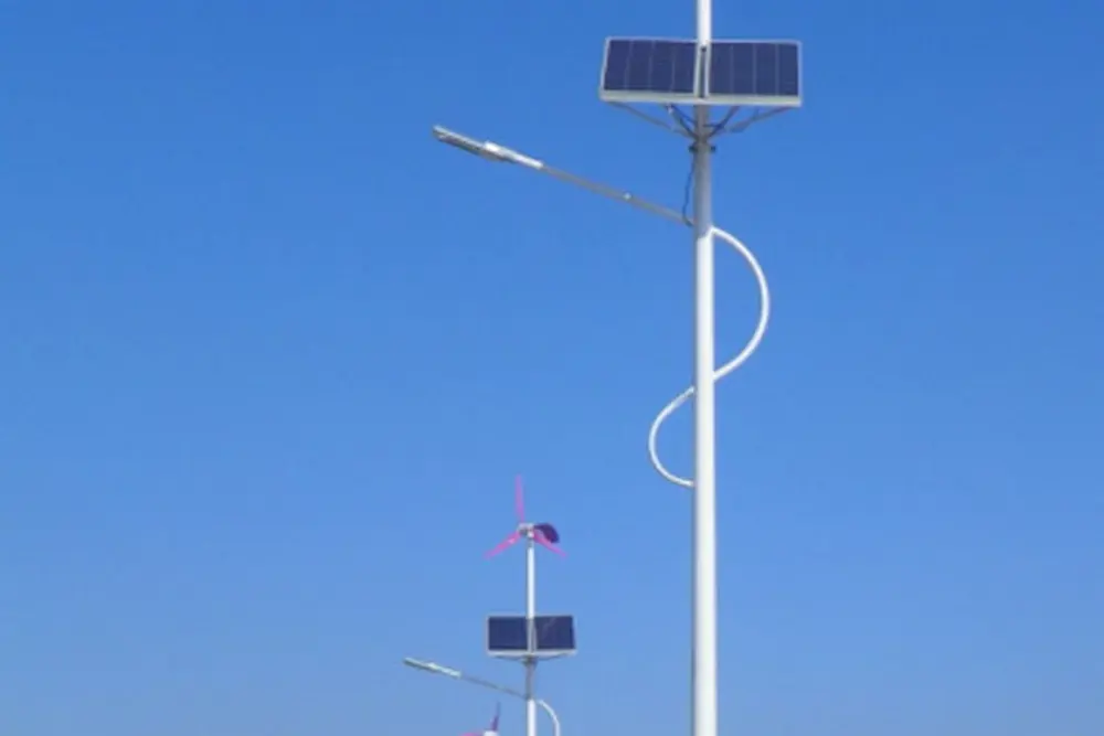 Solar System Poles