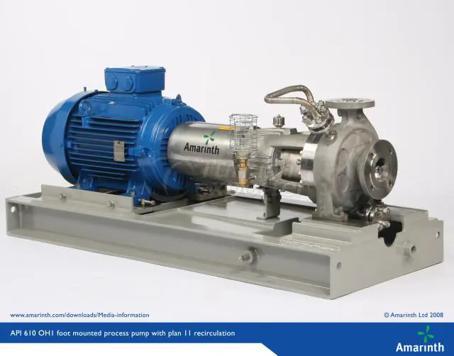 Norm pumps