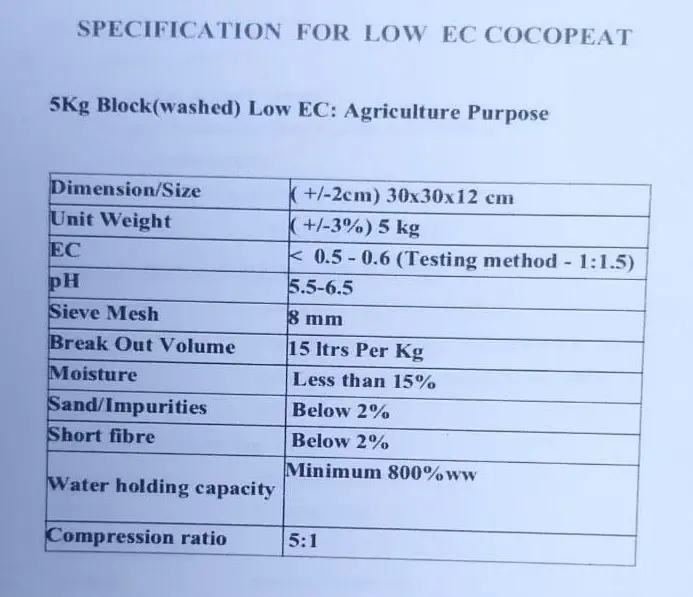 COCO PEAT BLOCK 5Kg