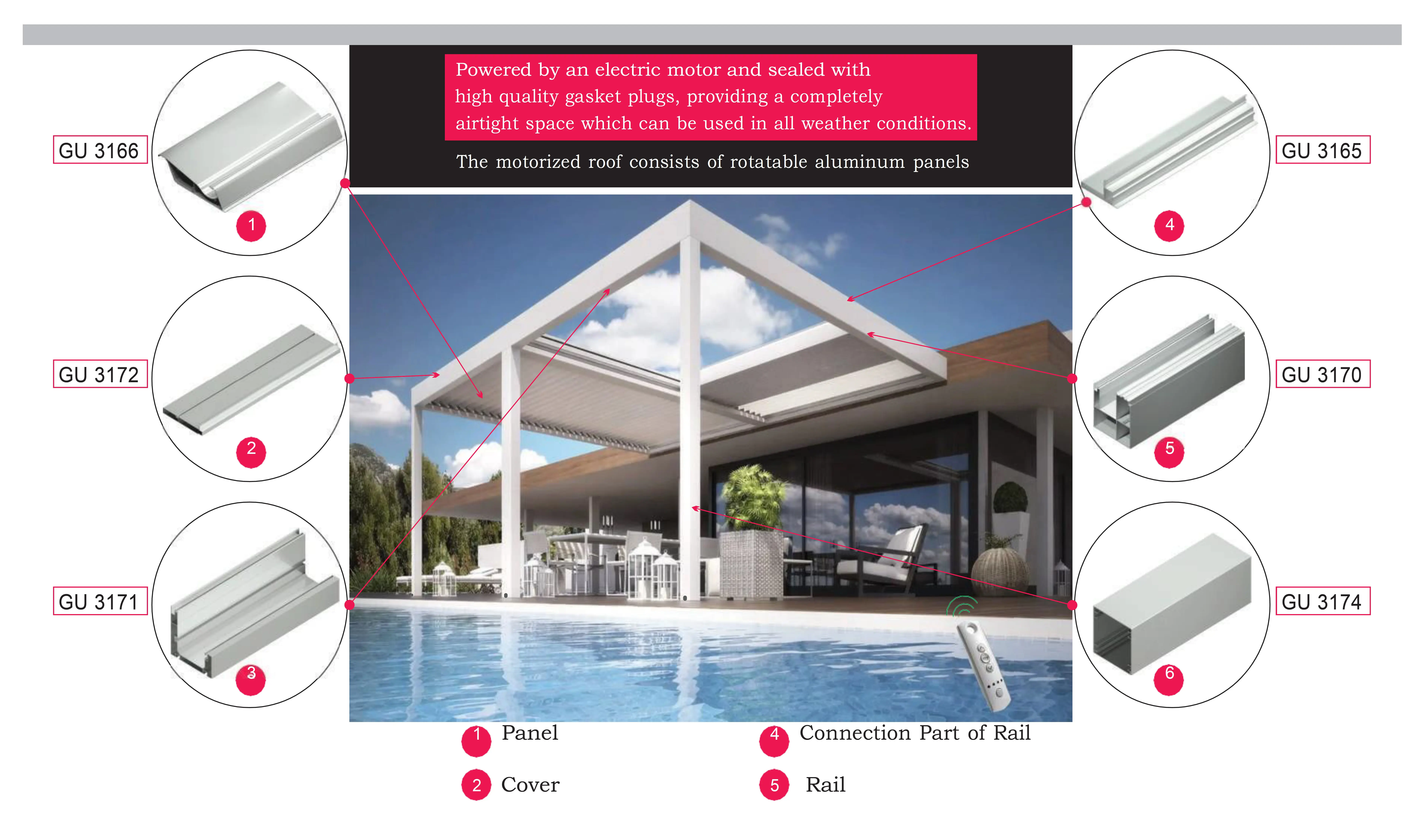 Bioclimatic Pergola-Erdoganlar Grup Cam Ltd. Sti.