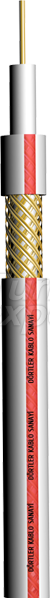 Coaxial Antenna Cable U-6