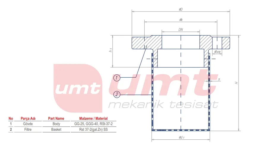 Strainer Basket