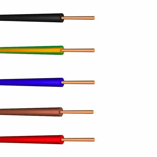 H05V-K NYAF CABLE