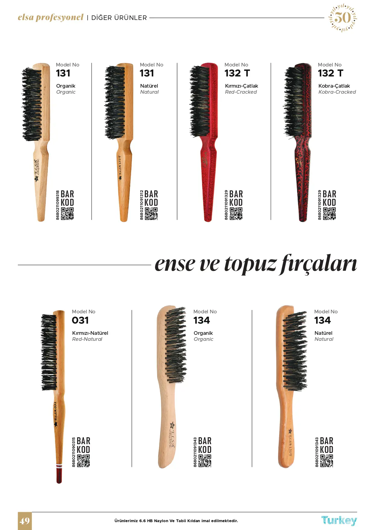 Topuz fırçaları