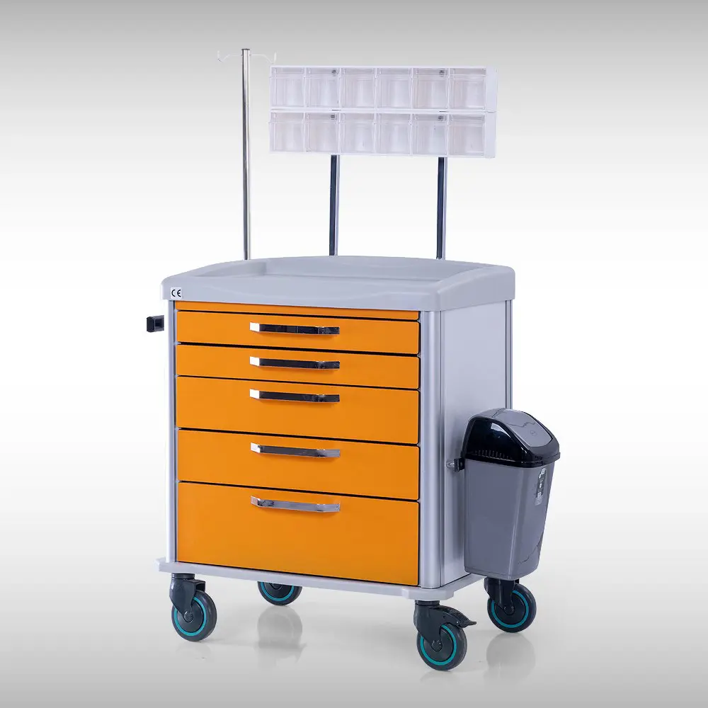 Medication Trolleys