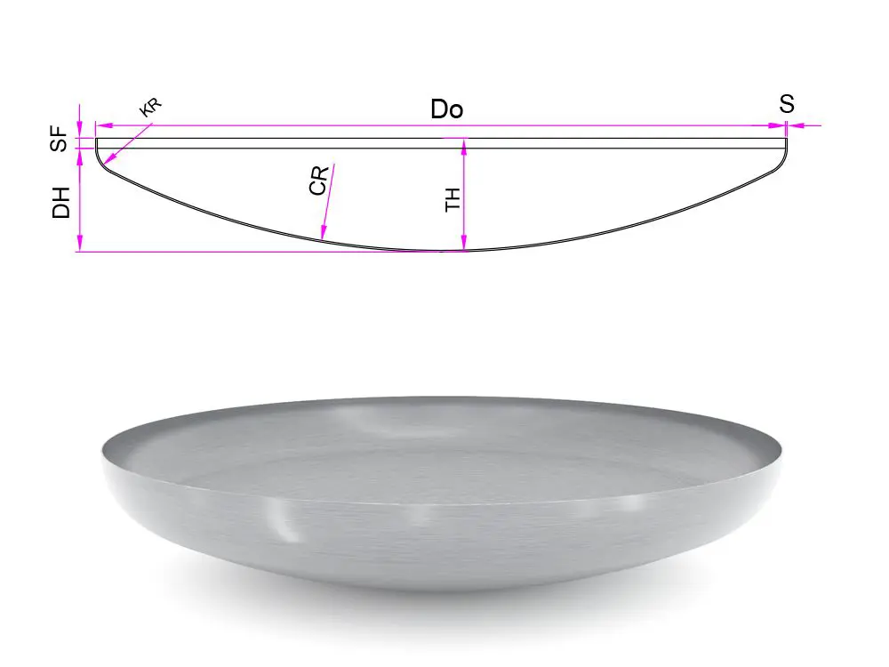 TORISPHERICAL DISHED HEADS