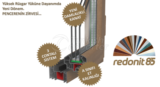 PVC окно Redonit 85