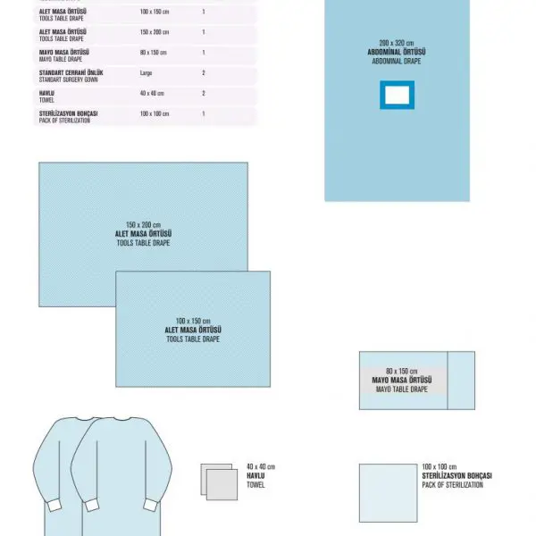 Abdominal Drape Set 