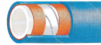 Food Hoses-Hi̇drotek Hortum Ltd. ŞTi̇.