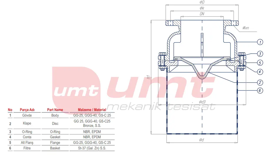 Foot Valve